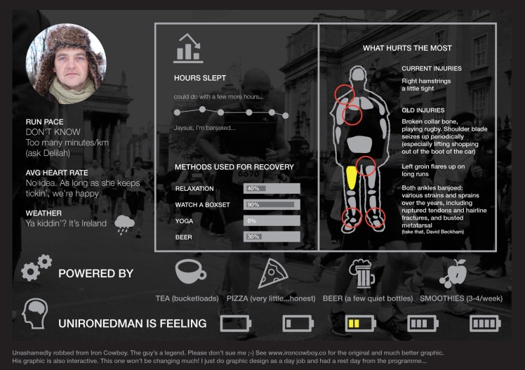 Not the original. And not the best...